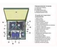 Топас 15 Long - фото 2