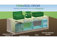 Гринлос БМ 4000 Пр